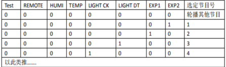 尊龙凯时-人生就是搏!z6com