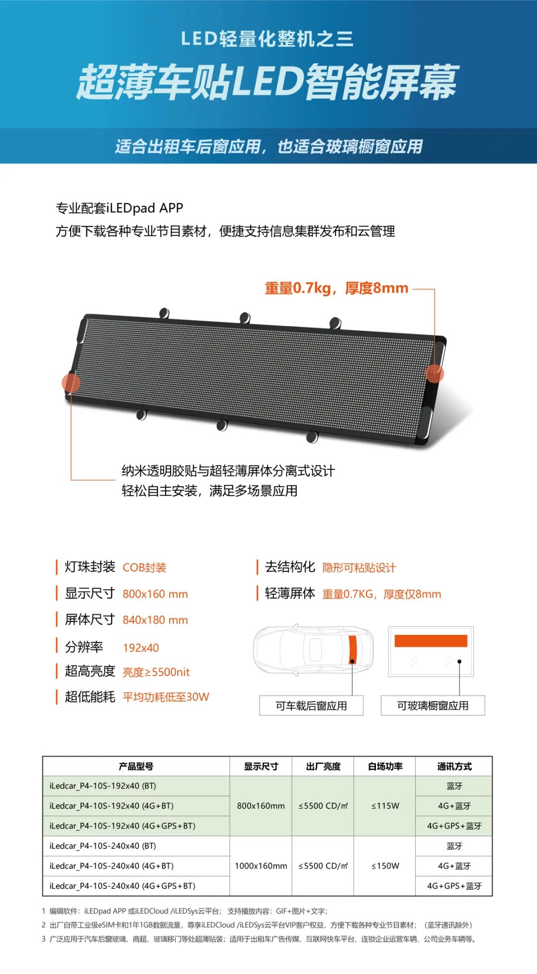 尊龙凯时-人生就是搏!z6com